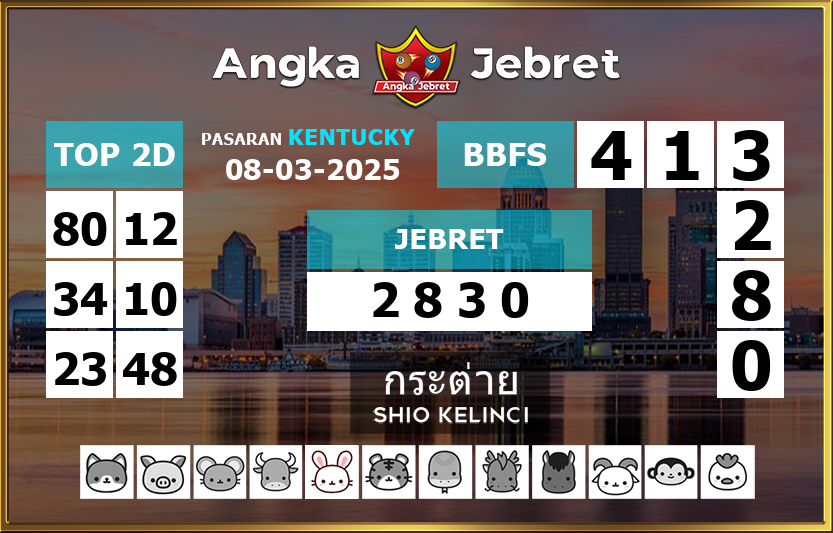 Rumus-Prediksi-Kentucky-Togel-Hari-Ini-Sabtu-8-Maret-2025