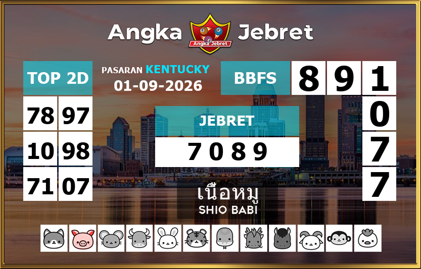 Rumus-Prediksi-Kentucky-Togel-Hari-Ini-Selasa-1-September-2026