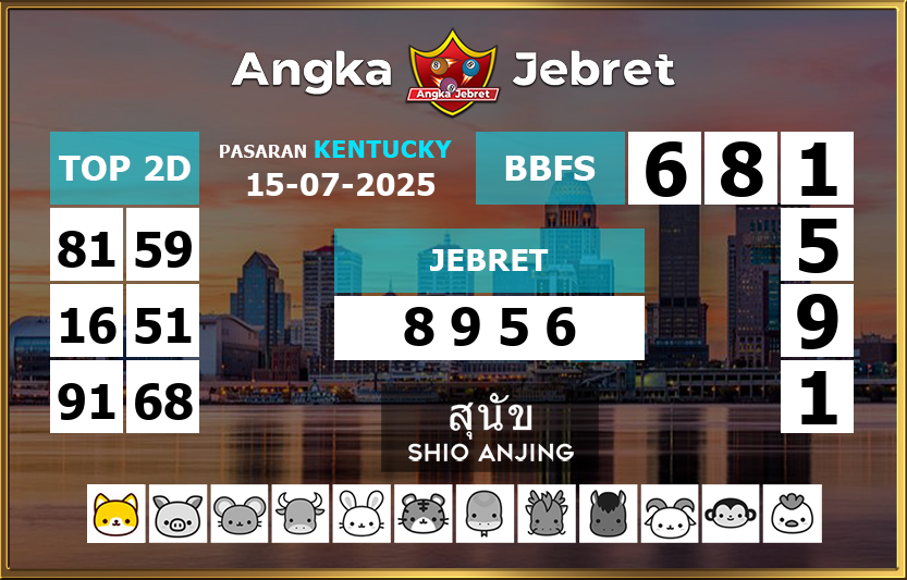 Rumus-Prediksi-Kentucky-Togel-Hari-Ini-Selasa-15-Juli-2025