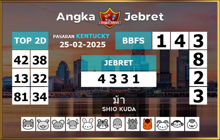 Rumus-Prediksi-Kentucky-Togel-Hari-Ini-Selasa-25-Februari-2025