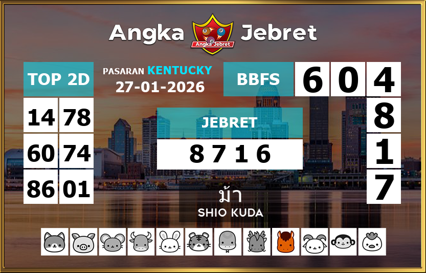 Rumus-Prediksi-Kentucky-Togel-Hari-Ini-Selasa-27-Januari-2026