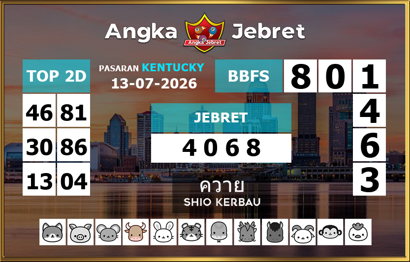Rumus-Prediksi-Kentucky-Togel-Hari-Ini-Senin-13-Juli-2026