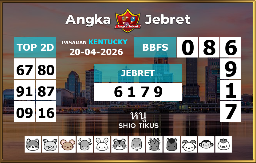 Rumus-Prediksi-Kentucky-Togel-Hari-Ini-Senin-20-April-2026