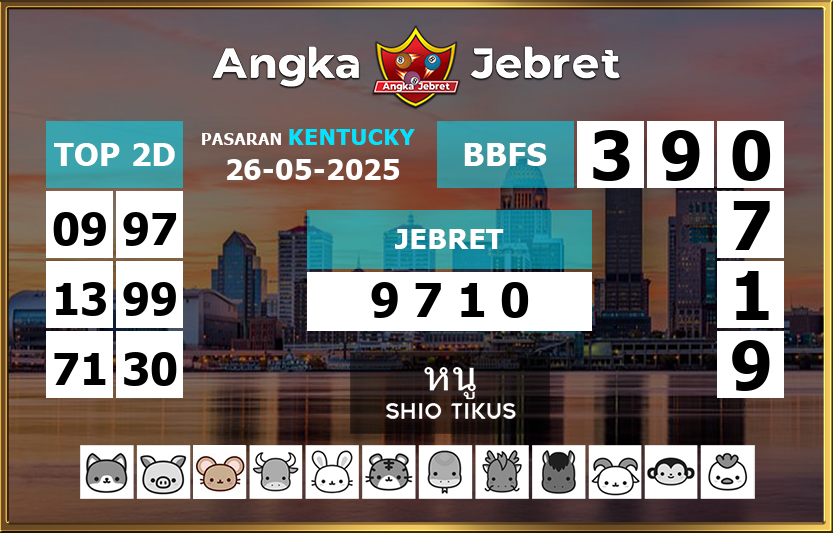 Rumus-Prediksi-Kentucky-Togel-Hari-Ini-Senin-26-Mei-2025