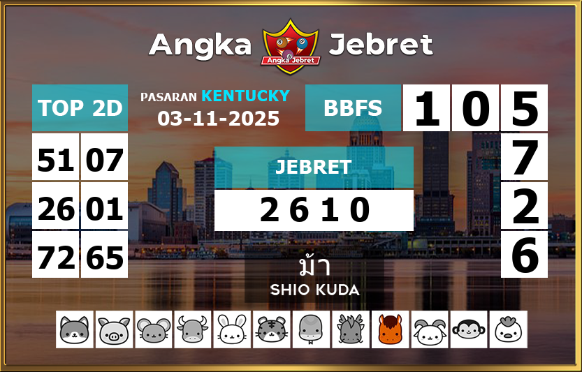 Rumus-Prediksi-Kentucky-Togel-Hari-Ini-Senin-3-November-2025
