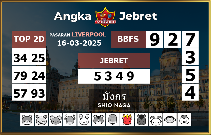 Rumus-Prediksi-Liverpool-Togel-Hari-Ini-Minggu-16-Maret-2025
