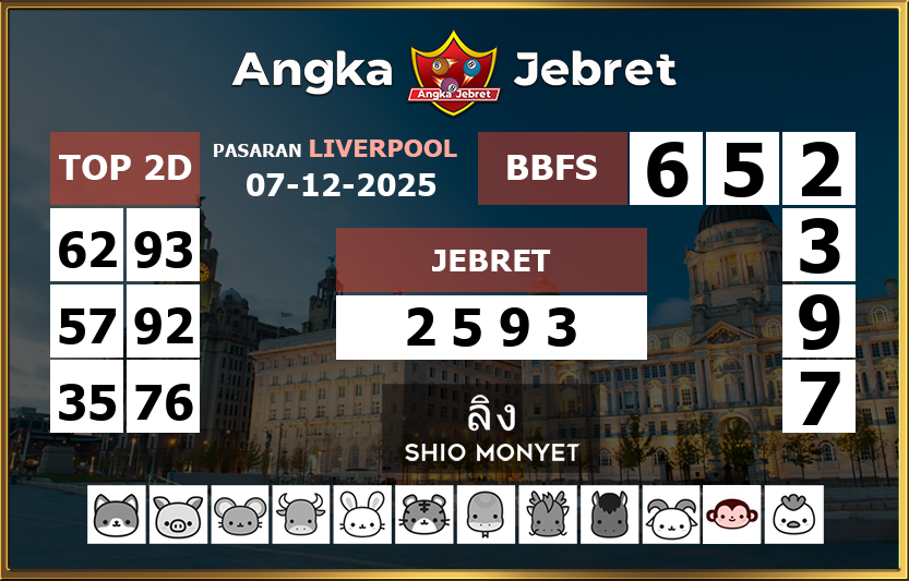 Rumus-Prediksi-Liverpool-Togel-Hari-Ini-Minggu-7-Desember-2025
