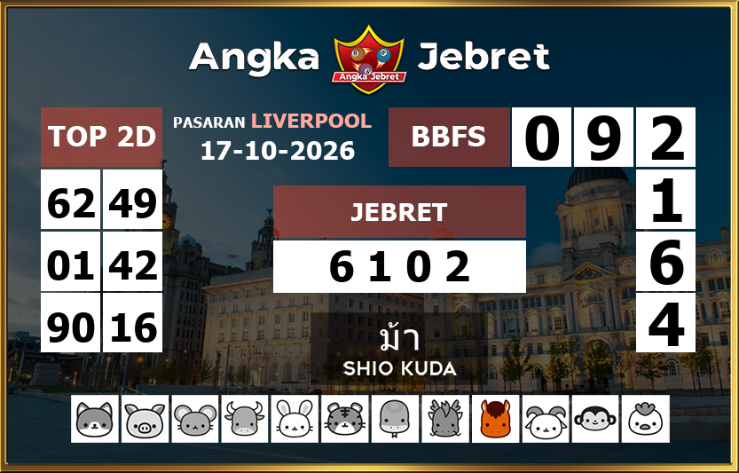 Rumus-Prediksi-Liverpool-Togel-Hari-Ini-Sabtu-17-Oktober-2026