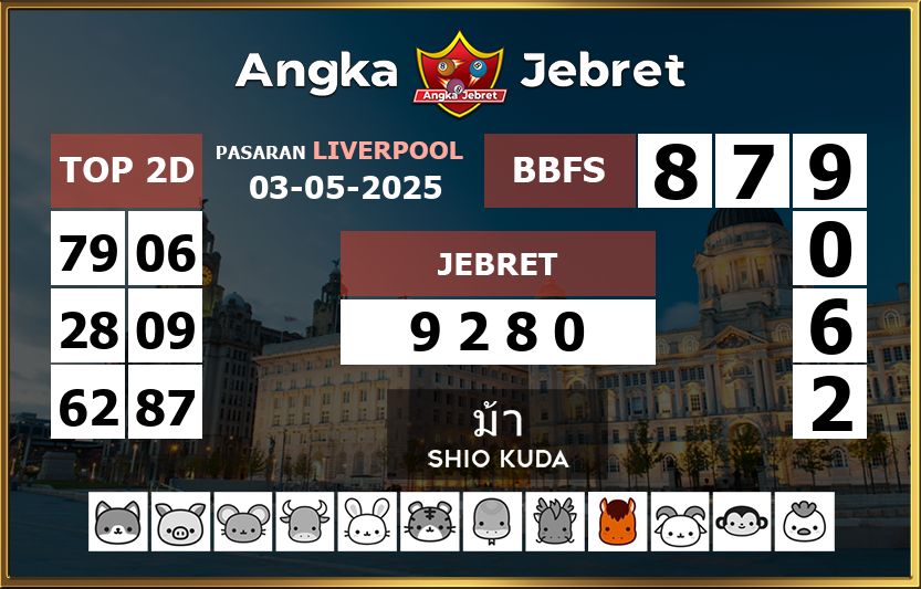 Rumus-Prediksi-Liverpool-Togel-Hari-Ini-Sabtu-3-Mei-2025