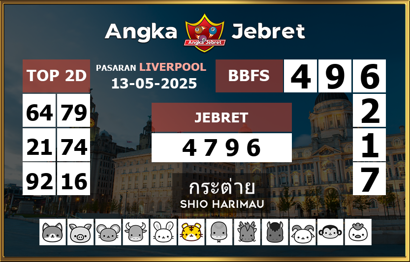 Rumus-Prediksi-Liverpool-Togel-Hari-Ini-Selasa-13-Mei-2025