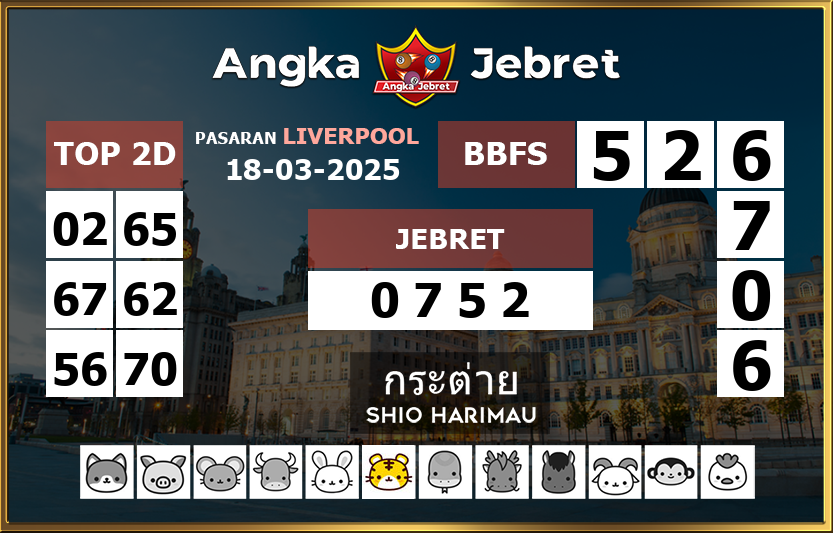Rumus-Prediksi-Liverpool-Togel-Hari-Ini-Selasa-18-Maret-2025