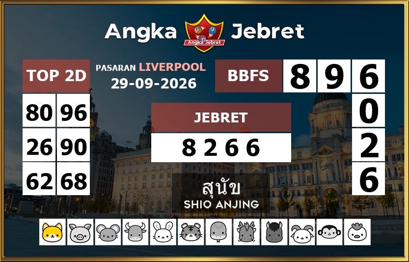 Rumus-Prediksi-Liverpool-Togel-Hari-Ini-Selasa-29-September-2026