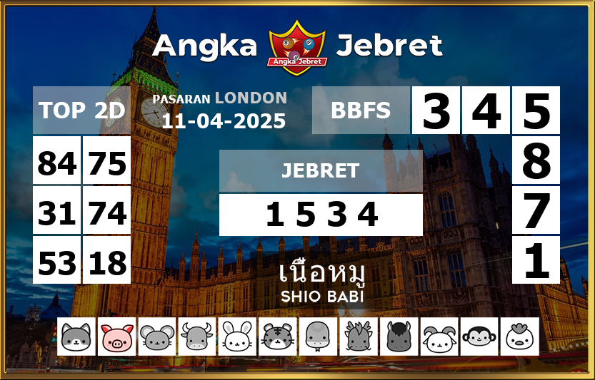 Rumus-Prediksi-London-Togel-Hari-Ini-Jumat-11-April-2025