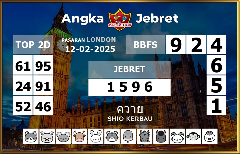 Rumus-Prediksi-London-Togel-Hari-Ini-Rabu-12-Februari-2025