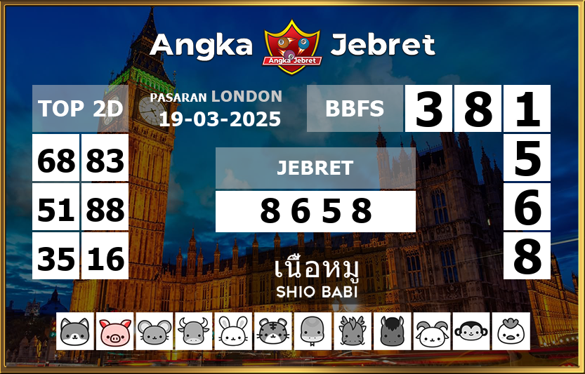 Rumus-Prediksi-London-Togel-Hari-Ini-Rabu-19-Maret-2025