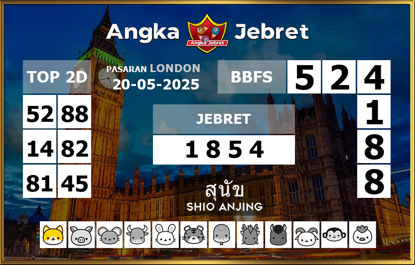Rumus-Prediksi-London-Togel-Hari-Ini-Selasa-20-Mei-2025