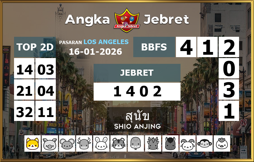Rumus-Prediksi-Los-Angeles-Togel-Hari-Ini-Jumat-16-Januari-2026