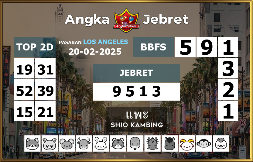 Rumus-Prediksi-Los-Angeles-Togel-Hari-Ini-Kamis-20-Februari-2025