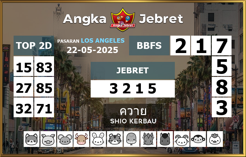 Rumus-Prediksi-Los-Angeles-Togel-Hari-Ini-Kamis-22-Mei-2025