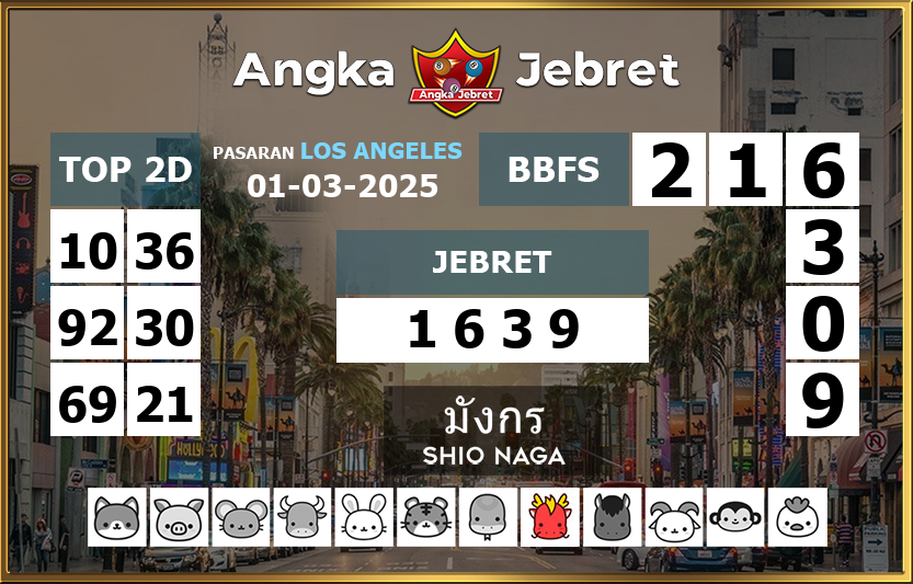 Rumus-Prediksi-Los-Angeles-Togel-Hari-Ini-Sabtu-1-Maret-2025