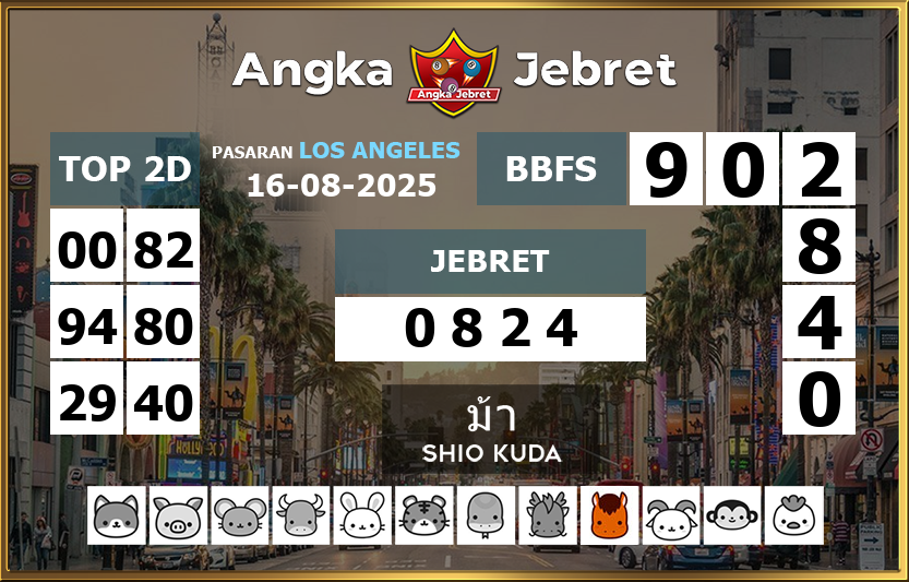 Rumus-Prediksi-Los-Angeles-Togel-Hari-Ini-Sabtu-16-Agustus-2025