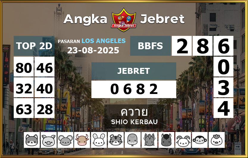Rumus-Prediksi-Los-Angeles-Togel-Hari-Ini-Sabtu-23-Agustus-2025
