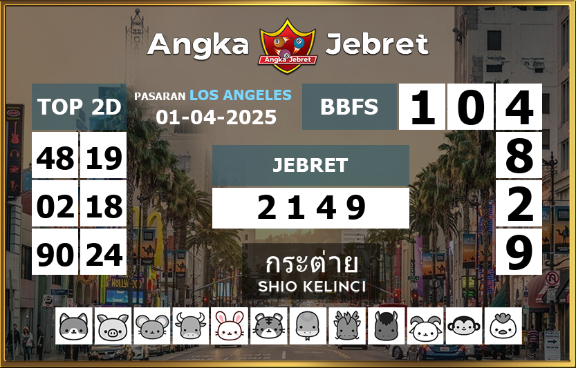Rumus-Prediksi-Los-Angeles-Togel-Hari-Ini-Selasa-1-April-2025