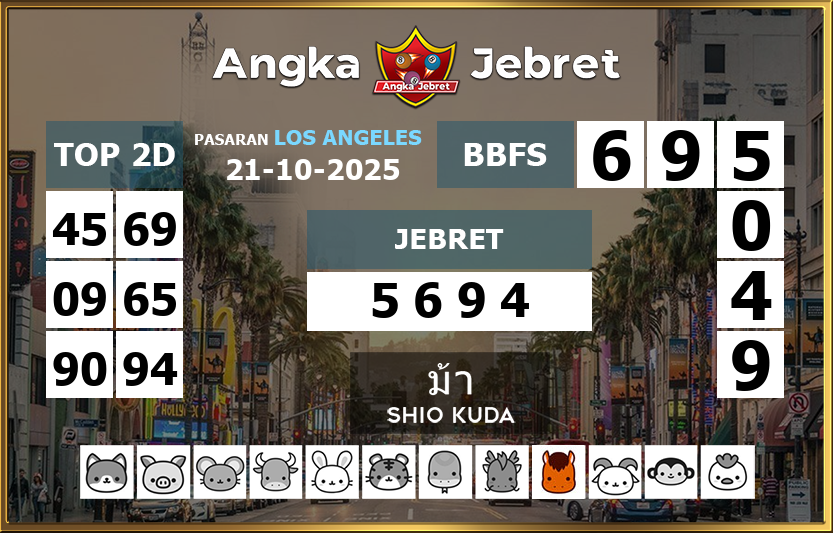Rumus-Prediksi-Los-Angeles-Togel-Hari-Ini-Selasa-21-Oktober-2025