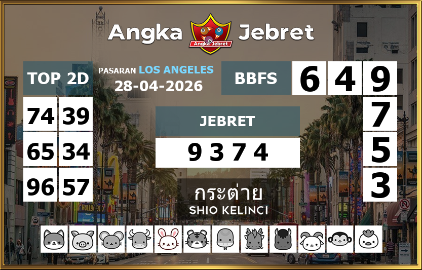 Rumus-Prediksi-Los-Angeles-Togel-Hari-Ini-Selasa-28-April-2026