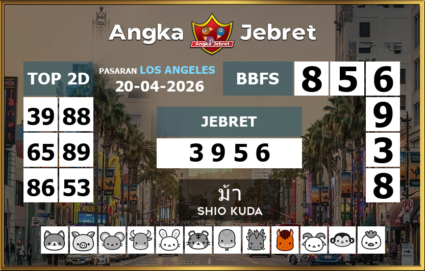 Rumus-Prediksi-Los-Angeles-Togel-Hari-Ini-Senin-20-April-2026