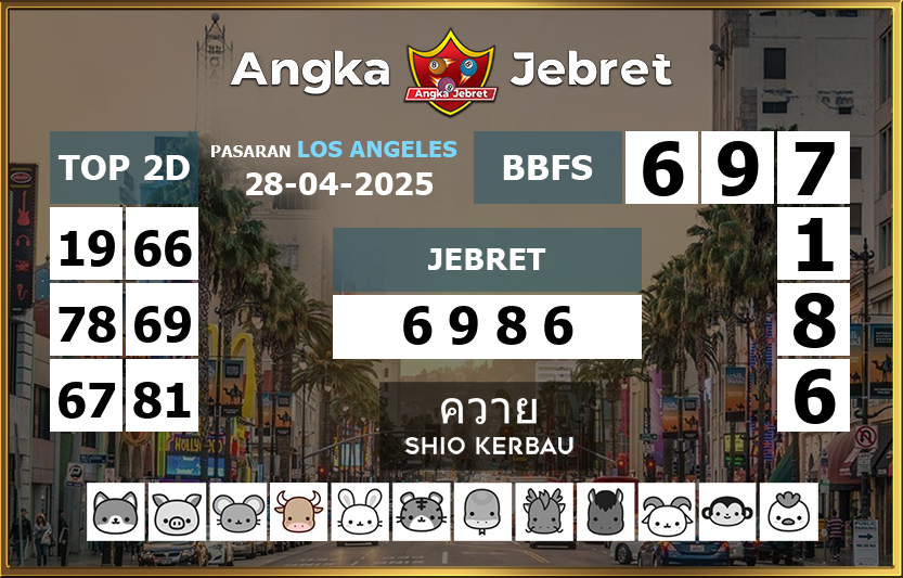 Rumus-Prediksi-Los-Angeles-Togel-Hari-Ini-Senin-28-April-2025
