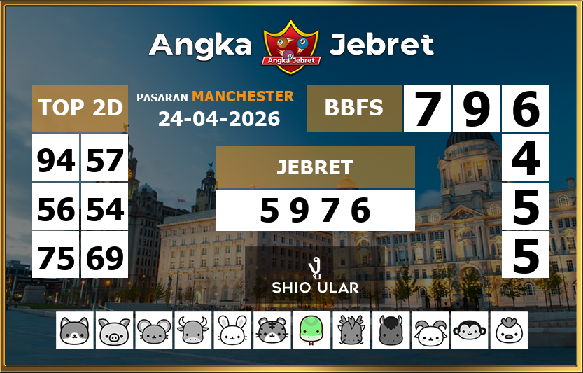 Rumus-Prediksi-Manchester-Togel-Hari-Ini-Jumat-24-April-2026