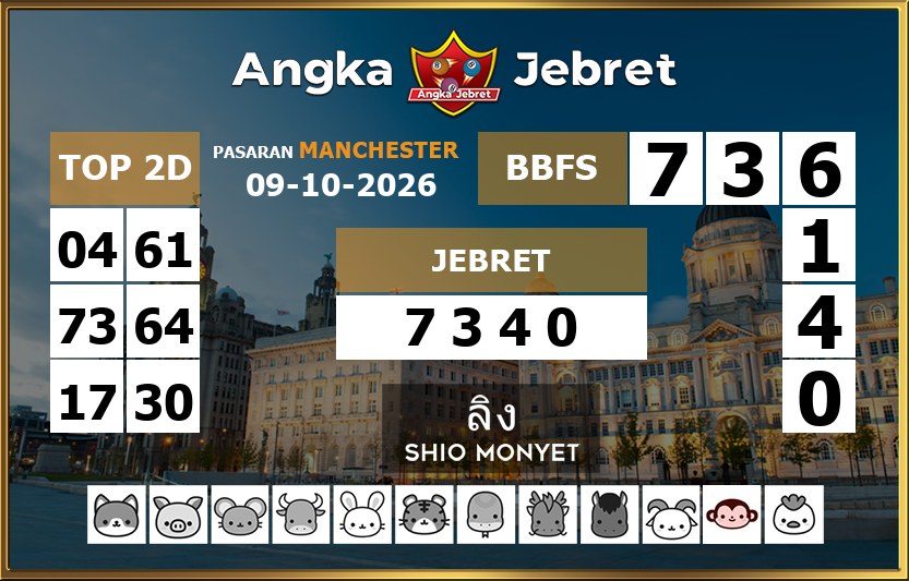 Rumus-Prediksi-Manchester-Togel-Hari-Ini-Jumat-9-Oktober-2026