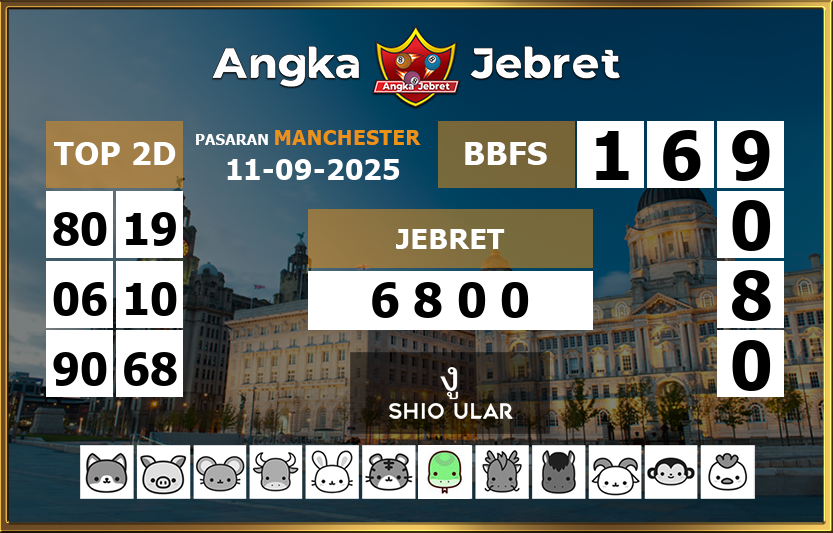 Rumus-Prediksi-Manchester-Togel-Hari-Ini-Kamis-11-September-2025