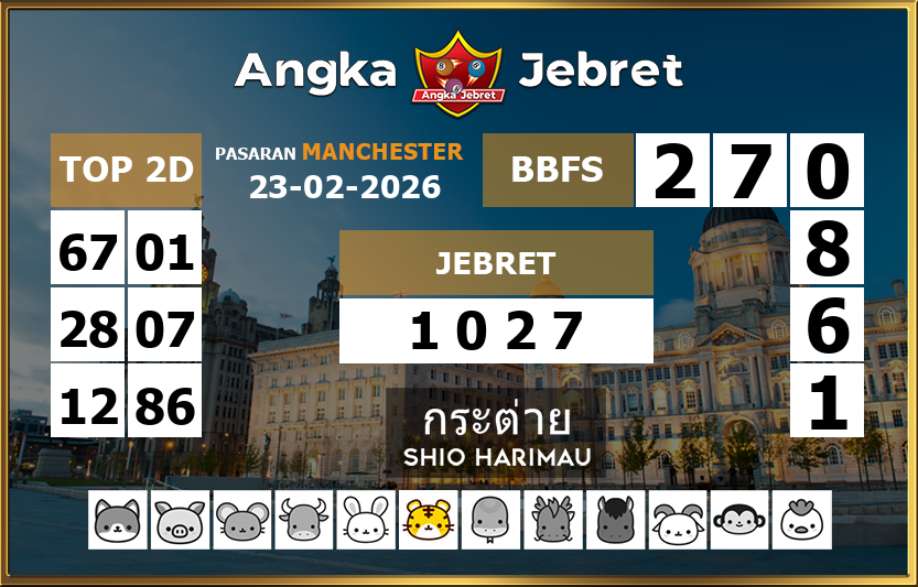 Rumus-Prediksi-Manchester-Togel-Hari-Ini-Senin-23-Februari-2026