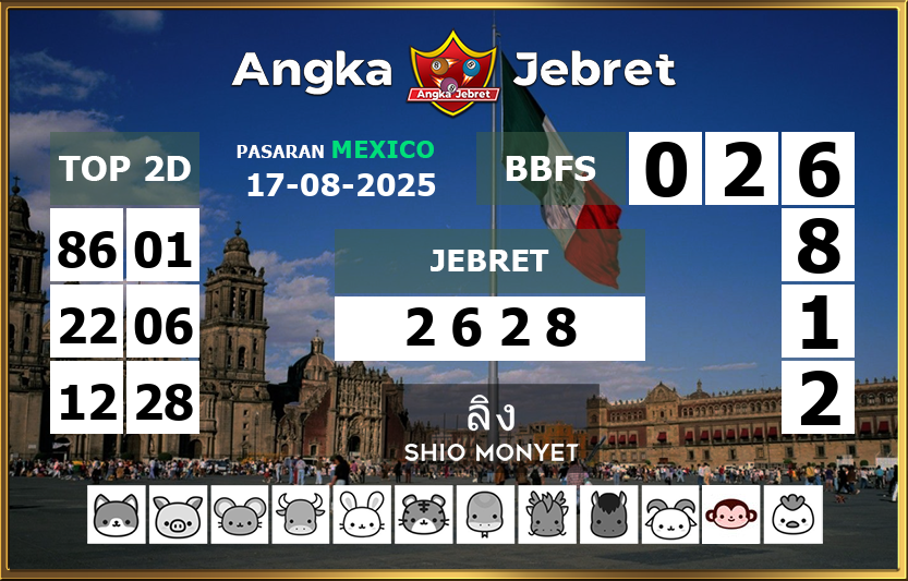 Rumus-Prediksi-Mexico-Togel-Hari-Ini-Minggu-17-Agustus-2025