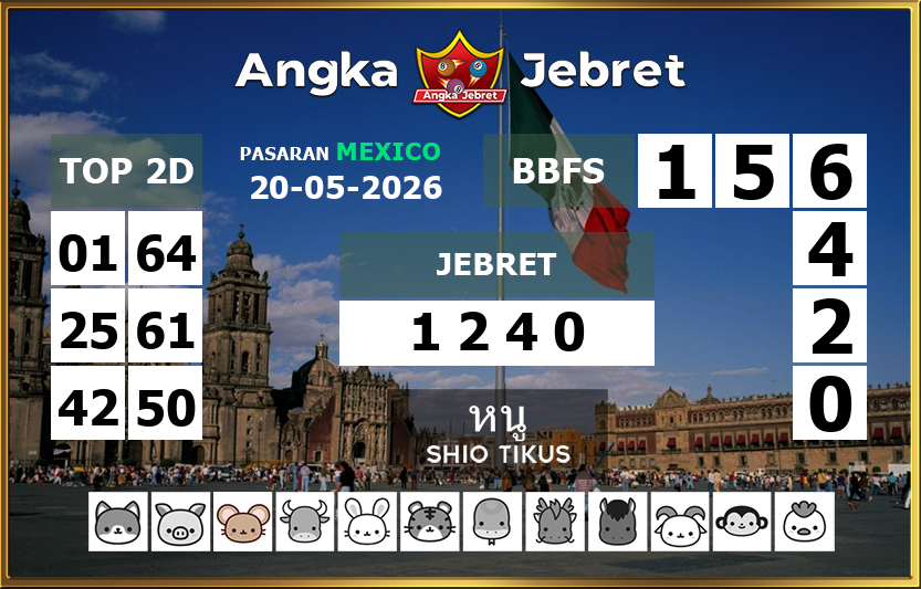 Rumus-Prediksi-Mexico-Togel-Hari-Ini-Rabu-20-Mei-2026