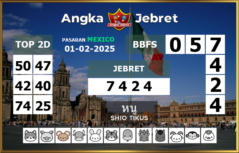Rumus-Prediksi-Mexico-Togel-Hari-Ini-Sabtu-1-Februari-2025