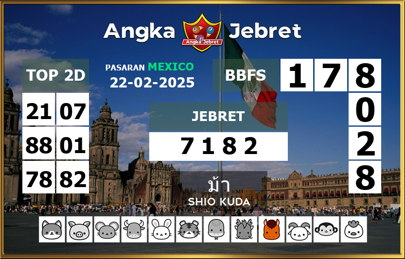 Rumus-Prediksi-Mexico-Togel-Hari-Ini-Sabtu-22-Februari-2025