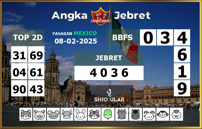 Rumus-Prediksi-Mexico-Togel-Hari-Ini-Sabtu-8-Februari-2025