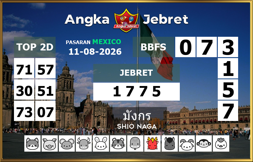 Rumus-Prediksi-Mexico-Togel-Hari-Ini-Selasa-11-Agustus-2026