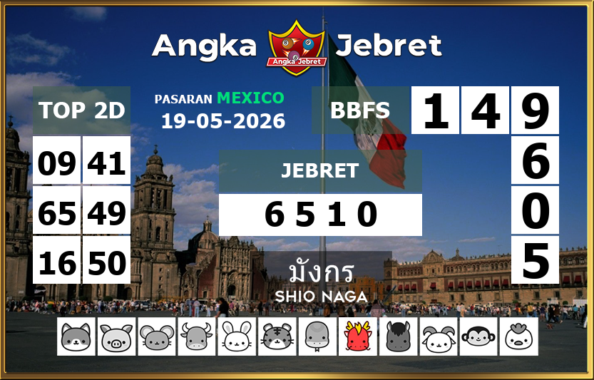 Rumus-Prediksi-Mexico-Togel-Hari-Ini-Selasa-19-Mei-2026