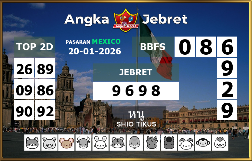 Rumus-Prediksi-Mexico-Togel-Hari-Ini-Selasa-20-Januari-2026