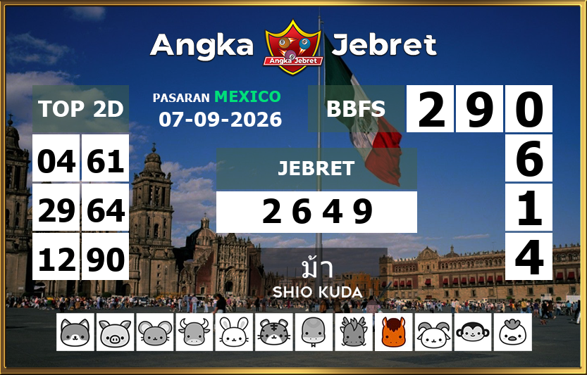 Rumus-Prediksi-Mexico-Togel-Hari-Ini-Senin-7-September-2026