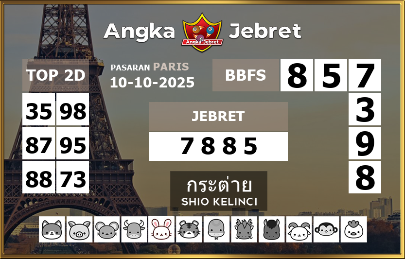 Rumus-Prediksi-Paris-Togel-Hari-Ini-Jumat-10-Oktober-2025