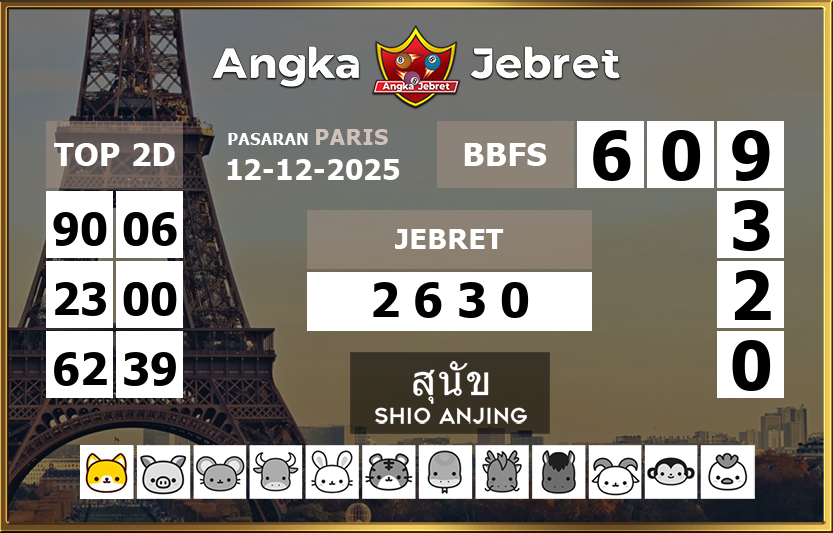 Rumus-Prediksi-Paris-Togel-Hari-Ini-Jumat-12-Desember-2025