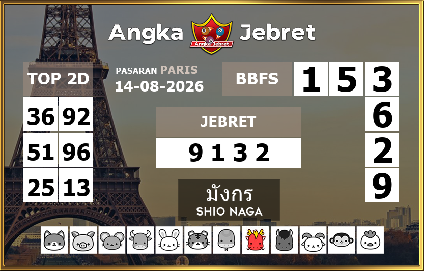 Rumus-Prediksi-Paris-Togel-Hari-Ini-Jumat-14-Agustus-2026