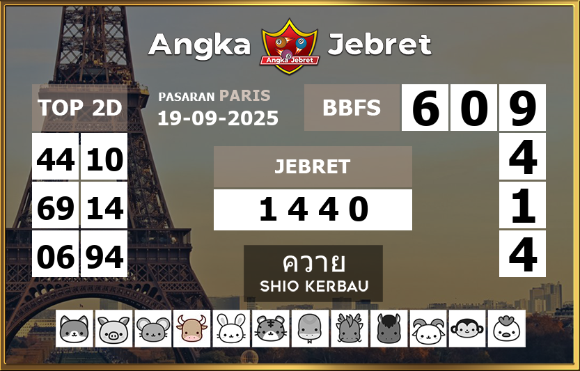 Rumus-Prediksi-Paris-Togel-Hari-Ini-Jumat-19-September-2025