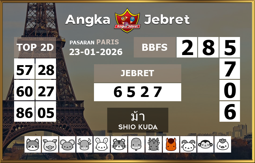 Rumus-Prediksi-Paris-Togel-Hari-Ini-Jumat-23-Januari-2026