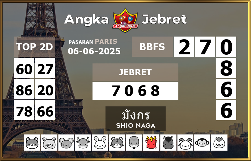Rumus-Prediksi-Paris-Togel-Hari-Ini-Jumat-6-Juni-2025
